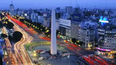 Ciudad de Buenos Aires Desarrollo urbano 2018