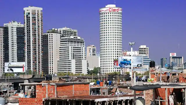 Ciudad de Buenos Aires Desigualdad